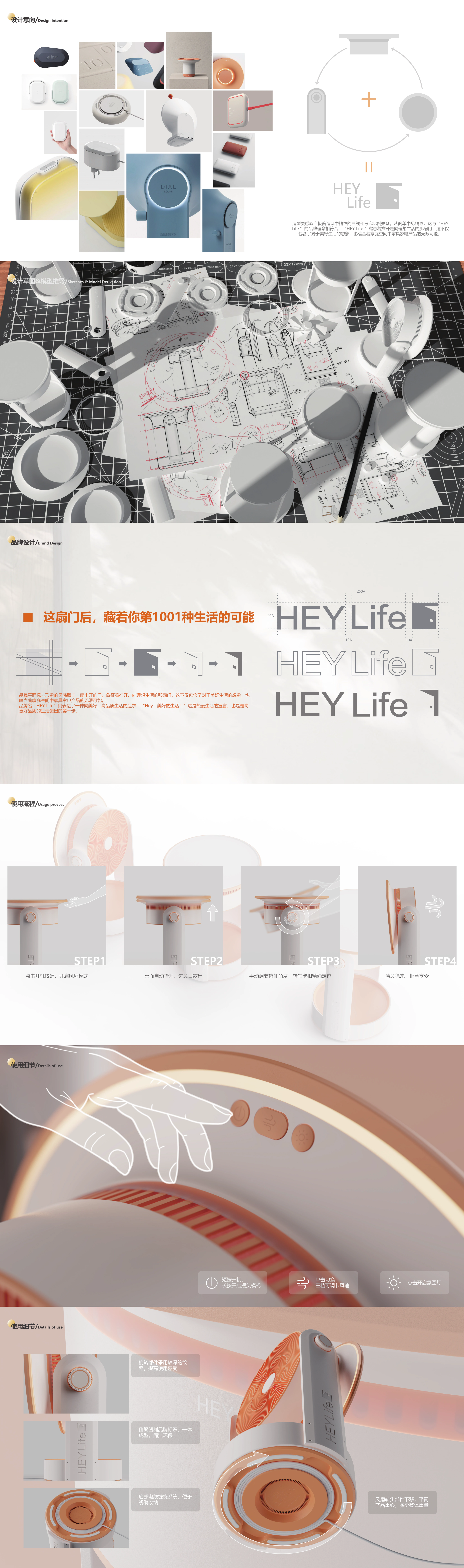 Hey Life 四季落地扇概念产品设计展板第二部分